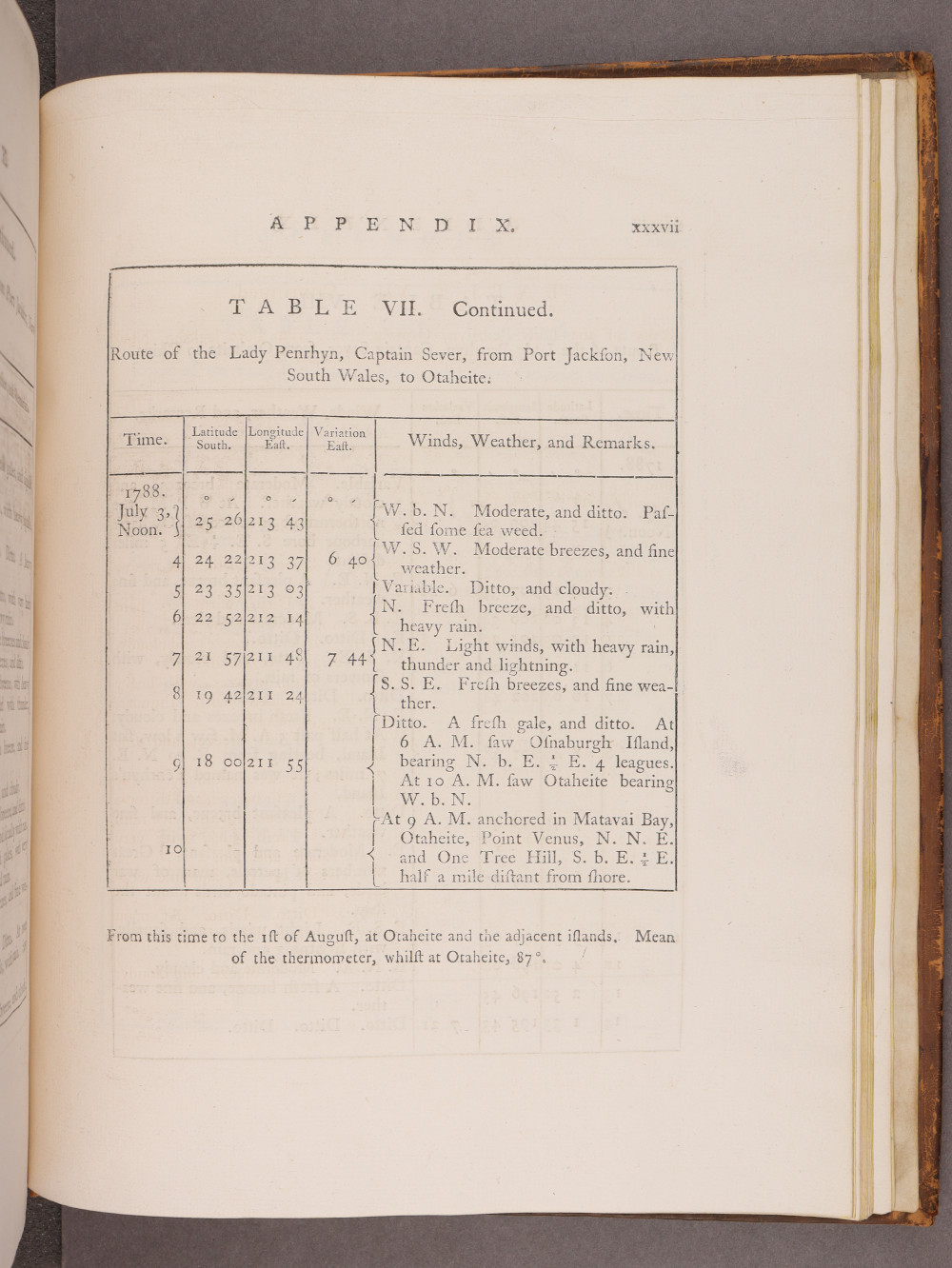 Page xxxvii